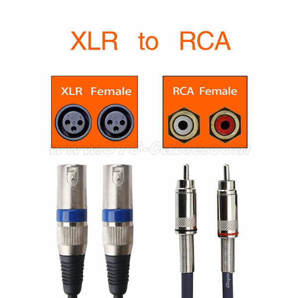 How to Wire an XLR to Two RCA Connectors