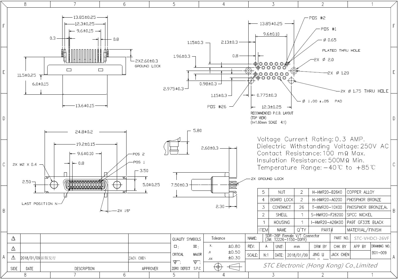 https://www.stc-cable.com/vhdci-sdr-26-pin-female-vertical-dip-type-connector-product/