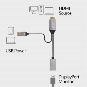 https://www.stc-cable.com/hdmi-to-displayport-cable-adapter-converter-with-usb-power.html