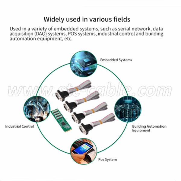 https://www.stc-cable.com/m-2-to-4-ports-db9-rs232-serial-controller-card.html