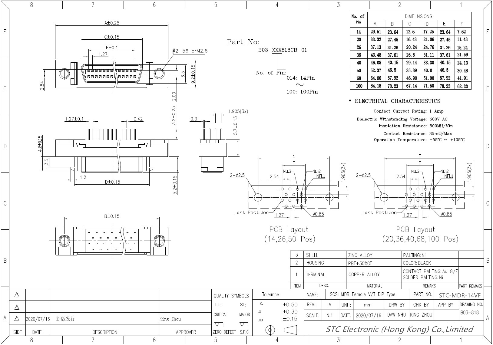hppts://www.stc-cable.com/mdr-14-pin-female-vertical-dip-type-connector-product/