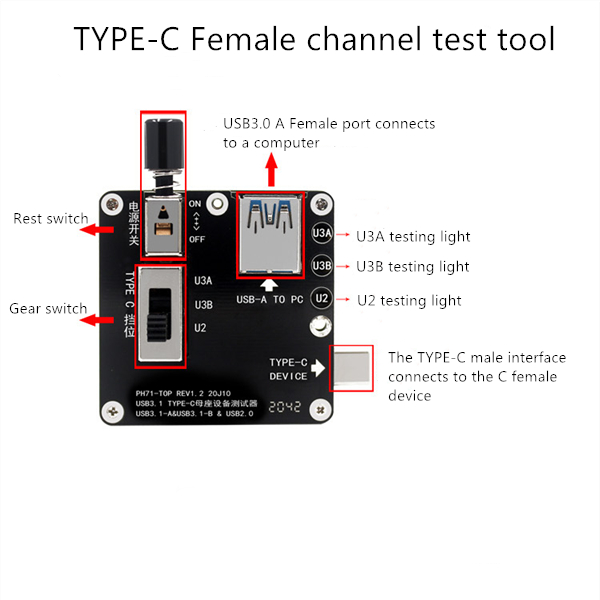 https://www.stc-cable.com/how-to-quickly-test-portable-hard-drives-usb-flash-drive-readers-and-type-c-devices.html