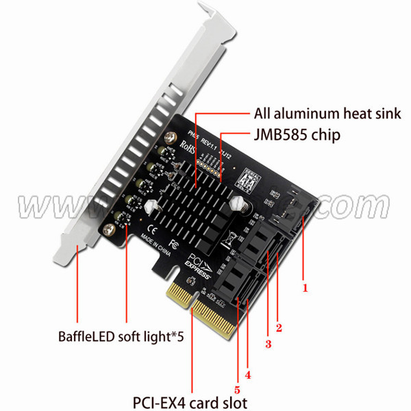 https://www.stc-cable.com/pci-e-to-5-ports-sata-expansion-card.html