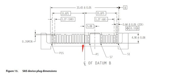 https://www.stc-cable.com/news/sas-hdd-compatibility-issue-resolution