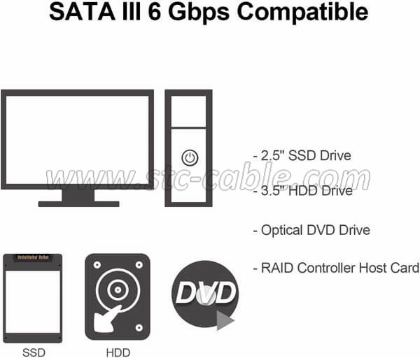https://www.stc-cable.com/sata-cable-for-hdd-or-ssd-connection.html