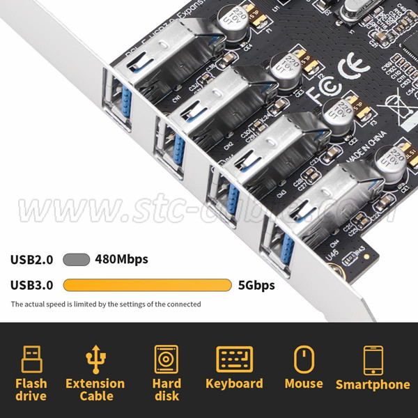 https://www.stc-cable.com/pcie-to-4-ports-usb-3-0-expansion-card.html