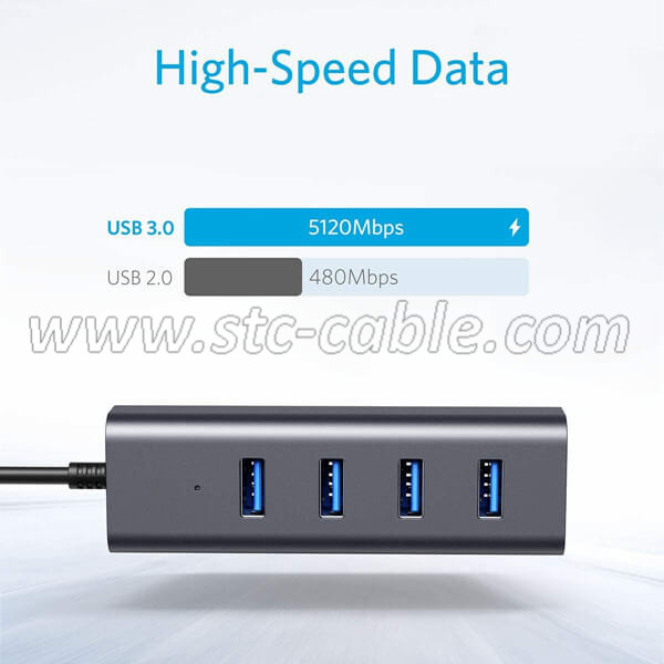 https://www.stc-cable.com/usb-c-hub-2.html