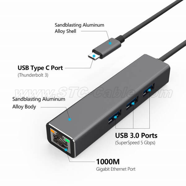 https://www.stc-cable.com/usb-c-to-usb-3-0-port-with-ethernet-adapter.html