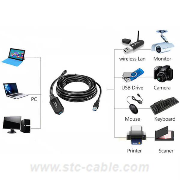 https://www.stc-cable.com/usb3-0-active-repeater-long-cables.html