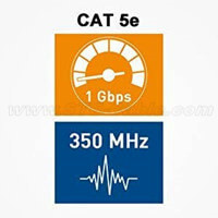 https://www.stc-cable.com/cat5e-ethernet-cable.html