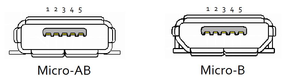 What Is Micro Usb China Stc Electronichong Kong