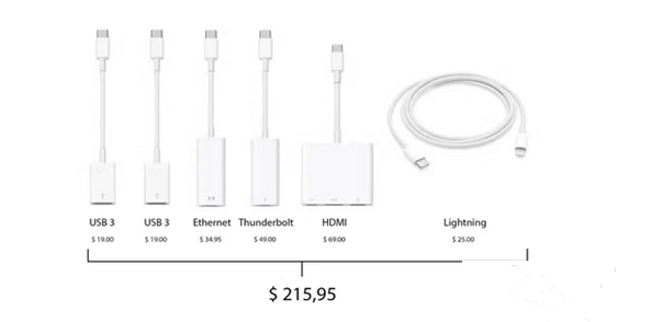 https://www.stc-cable.com/usb-c-hub.html
